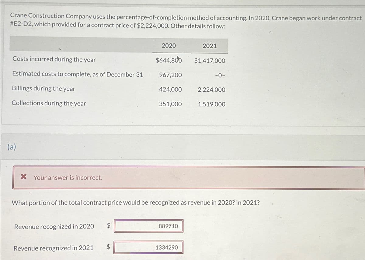 Crane Construction Company uses the percentage-of-completion method of accounting. In 2020, Crane began work under contract
#E2-D2, which provided for a contract price of $2,224,000. Other details follow:
2020
2021
Costs incurred during the year
$644,800
$1,417,000
Estimated costs to complete, as of December 31
967,200
-0-
Billings during the year
424,000
2,224,000
Collections during the year
351,000
1,519,000
(a)
× Your answer is incorrect.
What portion of the total contract price would be recognized as revenue in 2020? In 2021?
Revenue recognized in 2020
$
Revenue recognized in 2021
889710
1334290