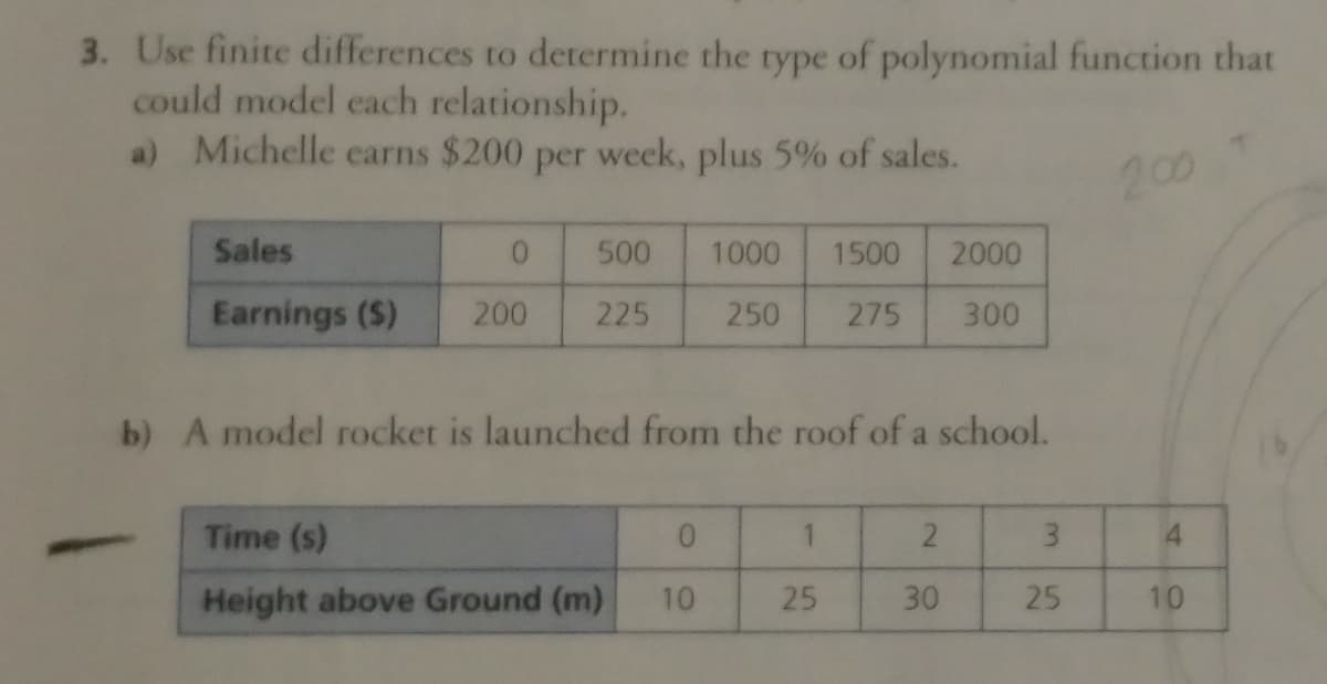 3. Use finite differences to determine the type of polynomial function that
could model each relationship.
a) Michelle earns $200
per
week, plus 5% of sales.
200
Sales
500
1000
1500
2000
Earnings ($)
200
225
250
275
300
b) A model rocket is launched from the roof of a school.
Time (s)
3.
Height above Ground (m)
10
25
30
10
4.
25

