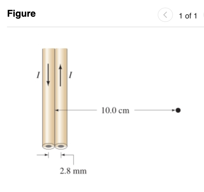 Figure
I
I
2.8 mm
10.0 cm
1 of 1