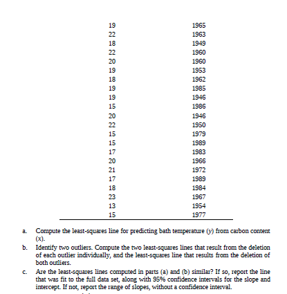 19
1965
22
1963
18
1949
22
1960
20
1960
19
1953
18
1962
19
1985
19
1946
15
1986
20
1946
22
1950
15
1979
15
1989
17
1983
20
1966
21
1972
17
1989
18
1984
23
1967
13
1954
15
1977
a Compute the least-squares line for predicting bath temperature (y) from carbon content
(x).
b. Identify two outliers. Compute the two least-squares lines that result from the deletion
of each outlier individually, and the least-squares line that results from the deletion of
both outliers.
Are the least-squares lines computed in parts (a) and (b) similar? If so, report the line
that was fit to the full data set, along with 95% confidence intervals for the slope and
intercept. If not, report the range of slopes, without a confidence interval.
