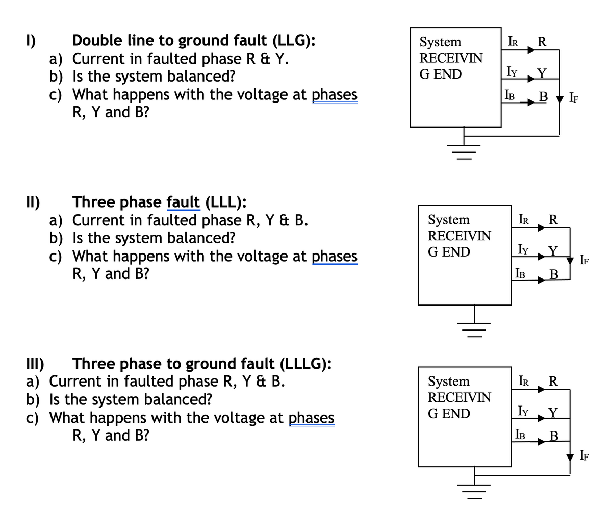 Double line to ground fault (LLG):
I)
a) Current in faulted phase R & Y.
b) Is the system balanced?
c) What happens with the voltage at phases
R, Y and B?
IR
System
RECEIVIN
R
G END
Iy
IB
B
IF
Three phase fault (LLL):
I)
a) Current in faulted phase R, Y & B.
b) Is the system balanced?
c) What happens with the voltage at phases
R, Y and B?
IR
System
RECEIVIN
R
G END
Iy
IF
IB
Three phase to ground fault (LLLG):
II)
a) Current in faulted phase R, Y & B.
b) Is the system balanced?
c) What happens with the voltage at phases
IR
System
RECEIVIN
R
G END
Iy
R, Y and B?
IB
IF
