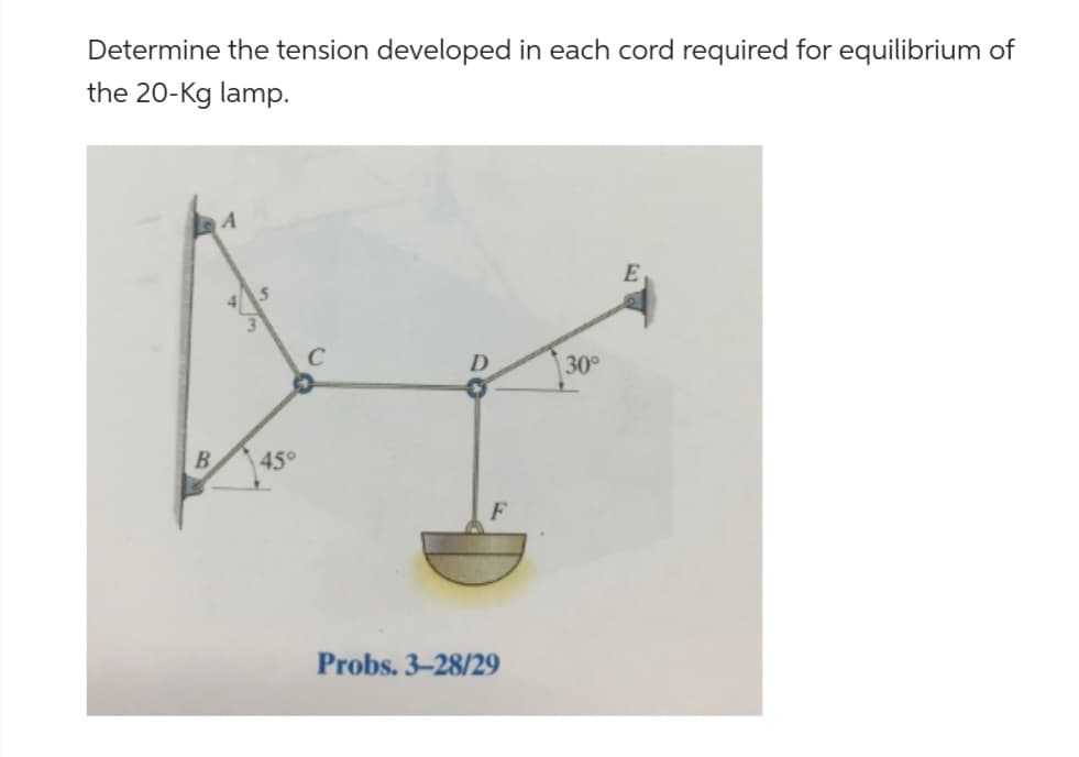 Determine the tension developed in each cord required for equilibrium of
the 20-Kg lamp.
B
45°
C
Probs. 3-28/29
30°