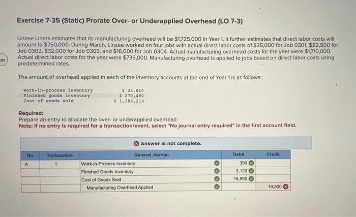 201
Exercise 7-35 (Static) Prorate Over- or Underapplied Overhead (LO 7-3)
Linzee Liners estimates that its manufacturing overhead will be $1,725,000 in Year 1. It further estimates that direct labor costs will
amount to $750,000. During March, Linzee worked on four jobs with actual direct labor costs of $35,000 for Job 0301, $22,500 for
Job 0302, $32,000 for Job 0303, and $16,000 for Job 0304. Actual manufacturing overhead costs for the year were $1,710,000.
Actual direct labor costs for the year were $735,000. Manufacturing overhead is applied to jobs based on direct labor costs using
predetermined rates.
The amount of overhead applied in each of the inventory accounts at the end of Year 1 is as follows:
Work-in-process inventory
Finished goods inventory.
Cost of goods sold
Required:
Prepare an entry to allocate the over- or underapplied overhead.
Note: If no entry is required for a transaction/event, select "No journal entry required" in the first account field.
No
A
$ 33,810
$ 270,480
$ 1,386,210
Transaction
1
Answer is not complete.
General Journal
Work-in-Process Inventory
Finished Goods Inventory
Cost of Goods Sold
Manufacturing Overhead Applied
0000
✔
Debit
390
3,120
15,990
Credit
19,500