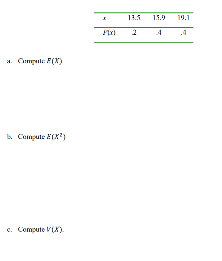 13.5
15.9
19.1
P(x)
.2
.4
.4
a. Compute E(X)
b. Compute E(X²)
с.
Compute V (X).
