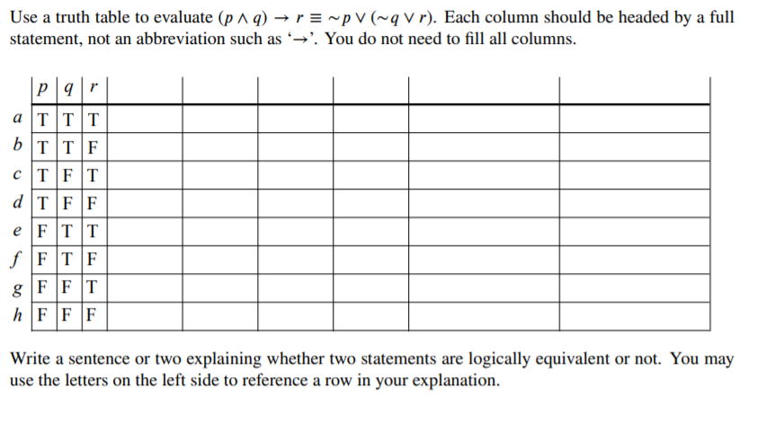 Use a truth table to evaluate (p ^ q) →r = ~p V (~q V r). Each column should be headed by a full
statement, not an abbreviation such as →'. You do not need to fill all columns.
pqr
a T TT
b TTF
c TFT
d TFF
e F TT
f F T F
8 FF T
hFFF
Write a sentence or two explaining whether two statements are logically equivalent or not. You may
use the letters on the left side to reference a row in your explanation.
