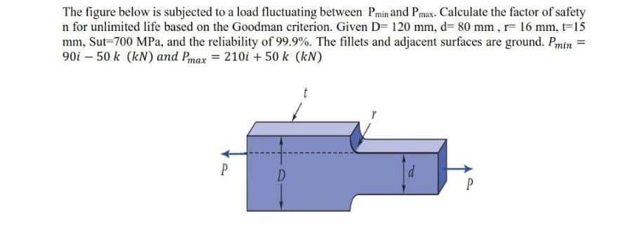 The figure below is subjected to a load fluctuating between Pmin and Pmax. Calculate the factor of safety
n for unlimited life based on the Goodman criterion. Given D= 120 mm, d= 80 mm ,r= 16 mm, t=15
mm, Sut-700 MPa, and the reliability of 99.9%. The fillets and adjacent surfaces are ground. Pmin =
90i – 50 k (kN) and Pmax = 210i + 50 k (kN)
P
D
P
