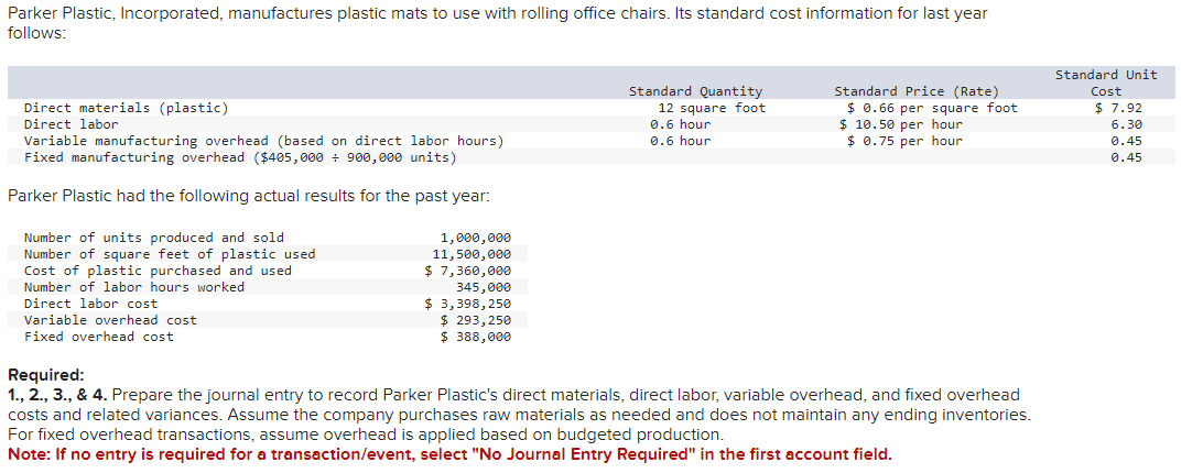 Parker Plastic, Incorporated, manufactures plastic mats to use with rolling office chairs. Its standard cost information for last year
follows:
Direct materials (plastic)
Direct labor
Variable manufacturing overhead (based on direct labor hours)
Fixed manufacturing overhead ($405,000 ÷ 900,000 units)
Parker Plastic had the following actual results for the past year:
Number of units produced and sold
Number of square feet of plastic used
Cost of plastic purchased and used
Number of labor hours worked
Direct labor cost
Variable overhead cost
Fixed overhead cost
1,000,000
11,500,000
$ 7,360,000
345,000
$ 3,398,250
$ 293,250
$ 388,000
Standard Quantity
12 square foot
0.6 hour
0.6 hour
Standard Price (Rate)
$ 0.66 per square foot
$10.50 per hour
$ 0.75 per hour
Required:
1., 2., 3., & 4. Prepare the journal entry to record Parker Plastic's direct materials, direct labor, variable overhead, and fixed overhead
costs and related variances. Assume the company purchases raw materials as needed and does not maintain any ending inventories.
For fixed overhead transactions, assume overhead is applied based on budgeted production.
Note: If no entry is required for a transaction/event, select "No Journal Entry Required" in the first account field.
Standard Unit
Cost
$7.92
6.30
0.45
0.45