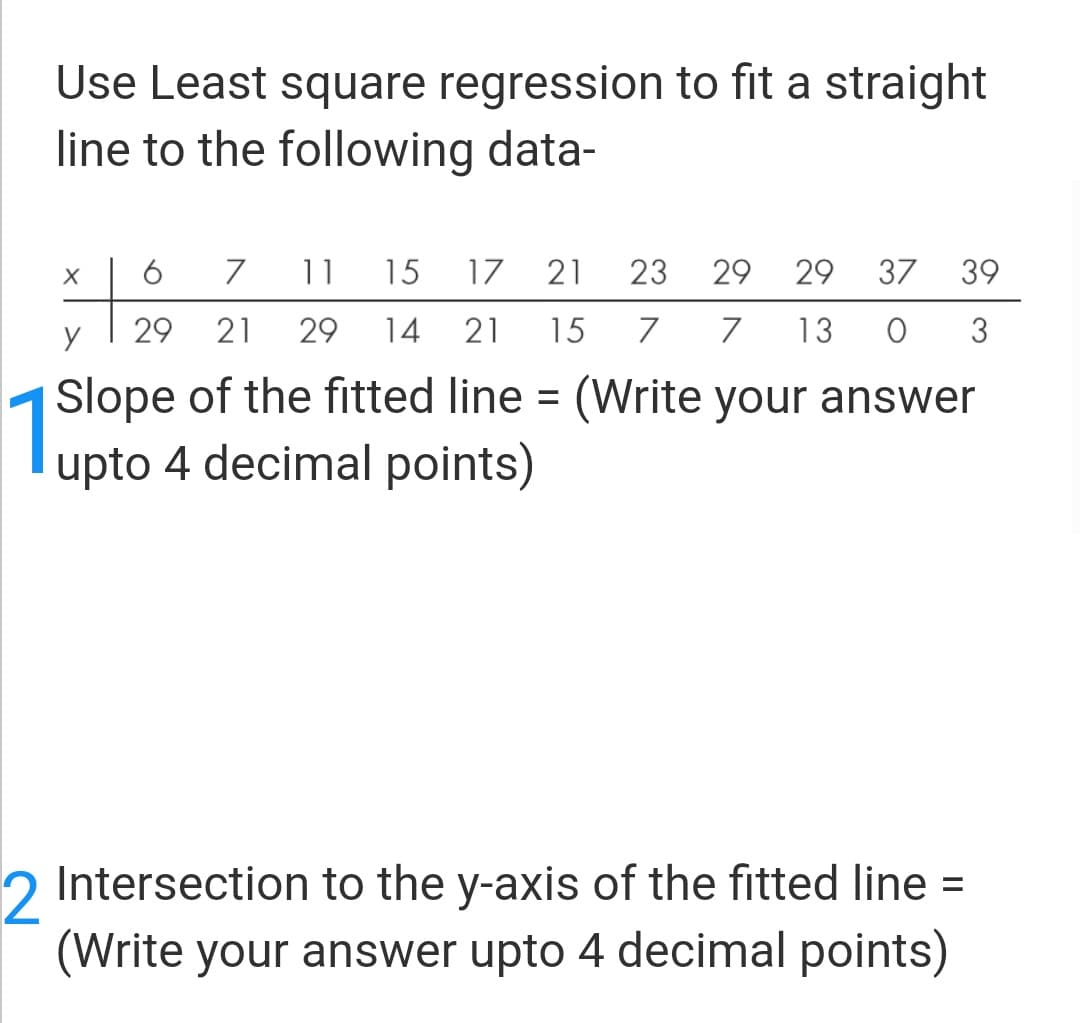 Use Least square regression to fit a straight
line to the following data-
6
11
15
17
21
23
29
29
37
39
29
21
29
14
21
15
7
7
13
3
1 Slope of the fitted line = (Write your answer
upto 4 decimal points)
Intersection to the y-axis of the fitted line =
(Write your answer upto 4 decimal points)
