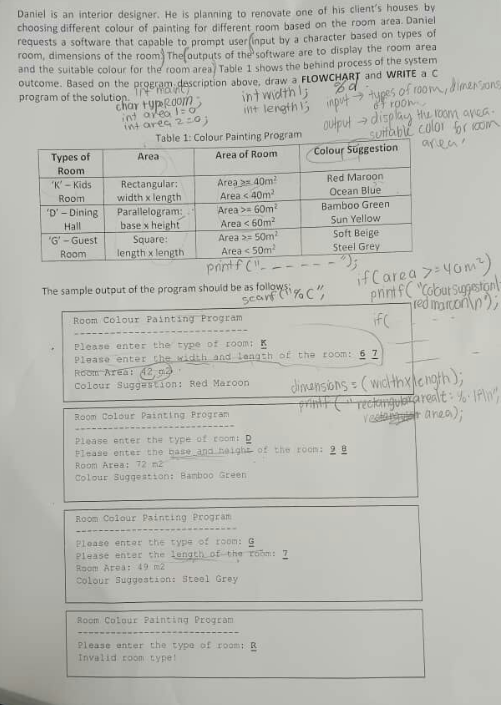 Daniel is an interior designer. He is planning to renovate one of his client's houses by
choosing different colour of painting for different room based on the room area. Daniel
requests a software that capable to prompt user (input by a character based on types of
room, dimensions of the room The outputs of thesoftware are to display the room area
and the suitable colour for the room area) Table 1 shows the behind process of the system
outcome. Based on the program description above, draw a FLOWCHART and WRITE a C
program of the solution.
int width lj
int lergih 5
types of room,dimen sons
chay typRdo
int aveo
int ares 2oj
Table 1: Colour Painting Program
mput
64 room
output a display Hu 1oom anca.
surtabli color 6r com
Types of
Area of Room
Colour Suggestion
area!
Area
Room
K'- Kids
Rectangular:
width x length
Area 40m?
Area < 40m
Area > 60m2
Area < 60m
Area > 50m?
Area < 50m?
printf C"-
Red Maroon
Room
'D' - Dining
Ocean Blue
Bamboo Green
Parallelogram:
base x height
Hall
Sun Yellow
"G' - Guest
Square:
length x length
Soft Beige
Room
Steel Grey
ifCarea 7:40m)
pnintf( "Cobursuggestonl
red marconn);
ifC
The sample output of the program should be as follows
scarf
Room Colour Painting Program
Please enter the type of room:K
Please enter the idth and length of the room: 6 7
ROom Area: 2, n
Colour Suggastion: Red Maroon
dimansions = (wicthxlength);
p (reckngubarealt: IPn
Veatr area);
Room Colour Painting Program
Please enter the type of room: D
Flease enter the base and haighe of the roon: 2
Room Area: 72 n2
Colour Suggestion: Banbo0 Green
Room Colour Painting Progran
Please enter the type of room: G
Please enter the length of the rm: 7
Room Area: 49 m2
Colour Suggestion: Steel Grey
Room Colour Painting Program
Please enter the type of room: R
Invalid roon type!
