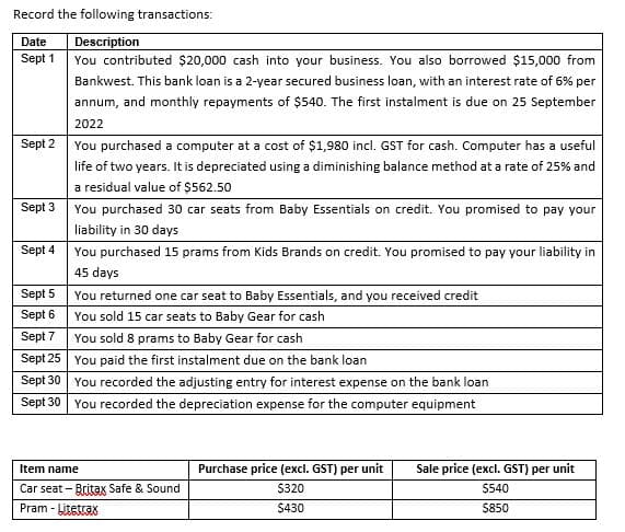 Record the following transactions:
Date Description
Sept 1
You contributed $20,000 cash into your business. You also borrowed $15,000 from
Bankwest. This bank loan is a 2-year secured business loan, with an interest rate of 6% per
annum, and monthly repayments of $540. The first instalment is due on 25 September
2022
You purchased a computer at a cost of $1,980 incl. GST for cash. Computer has a useful
life of two years. It is depreciated using a diminishing balance method at a rate of 25% and
a residual value of $562.50
You purchased 30 car seats from Baby Essentials on credit. You promised to pay your
liability in 30 days
Sept 4
You purchased 15 prams from Kids Brands on credit. You promised to pay your liability in
45 days
Sept 2
Sept 3
Sept 5
Sept 6
Sept 7
Sept 25
You returned one car seat to Baby Essentials, and you received credit
You sold 15 car seats to Baby Gear for cash
You sold 8 prams to Baby Gear for cash
You paid the first instalment due on the bank loan
Sept 30
You recorded the adjusting entry for interest expense on the bank loan
Sept 30 You recorded the depreciation expense for the computer equipment
Item name
Car seat-Britax Safe & Sound
Pram-Litetrax
Purchase price (excl. GST) per unit
$320
$430
Sale price (excl. GST) per unit
$540
$850