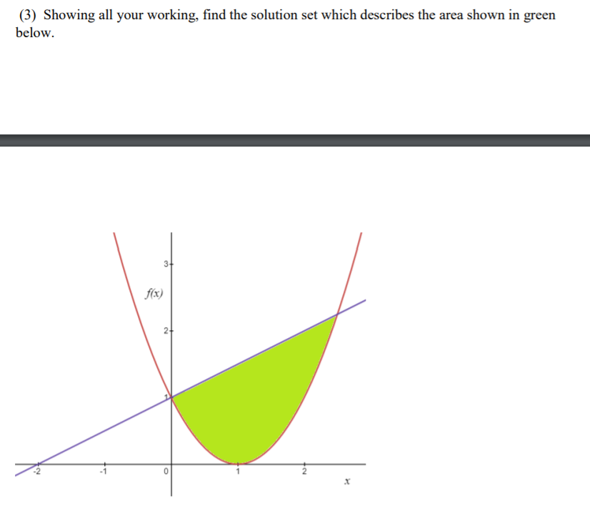 (3) Showing all your working, find the solution set which describes the area shown in green
below.
3-
f(x)
2-
