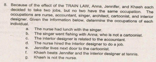 8. Because of the effect of the TRAIN LAW, Anna, Jennifer, and Khaeh each
decided to take two jobs, but no two have the same occupation. The
occupations are nurse, accountant, singer, architect, cartoonist, and interior
designer. Given the information below, determine the occupations of each
individual.
The nurse had lunch with the singer.
b.
a.
The singer went fishing with Anna, who is not a cartoonist.
The interior designer is related to the accountant.
d.
C.
The nurse hired the interior designer to do a job.
Jennifer lives next door to the cartoonist.
f.
е.
Khaeh beats Jennifer and the interior designer at tennis.
Khaeh is not the nurse.
g.
