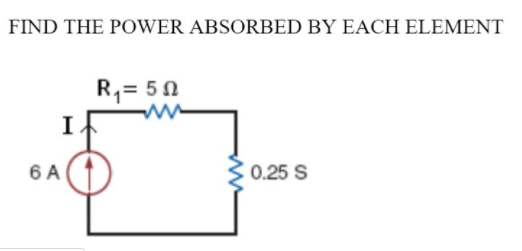 FIND THE POWER ABSORBED BY EACH ELEMENT
R,= 50
I
6 A
0.25 S
