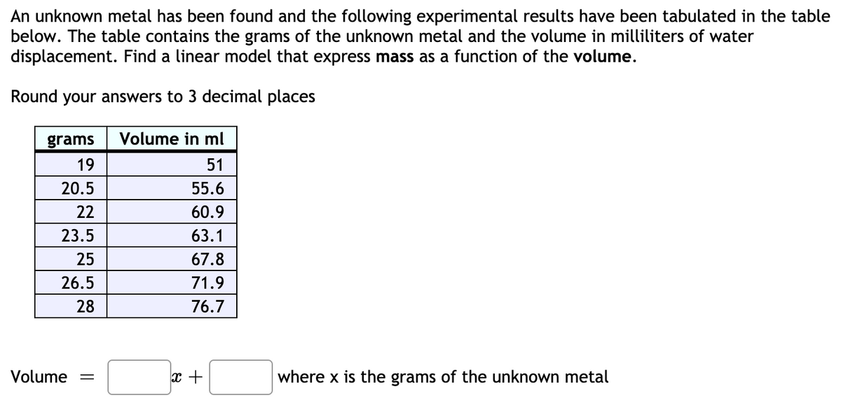 An unknown metal has been found and the following experimental results have been tabulated in the table
below. The table contains the grams of the unknown metal and the volume in milliliters of water
displacement. Find a linear model that express mass as a function of the volume.
Round your answers to 3 decimal places
grams
Volume in ml
19
51
20.5
55.6
22
60.9
23.5
63.1
25
67.8
26.5
71.9
28
76.7
Volume =
x +
where x is the grams of the unknown metal
