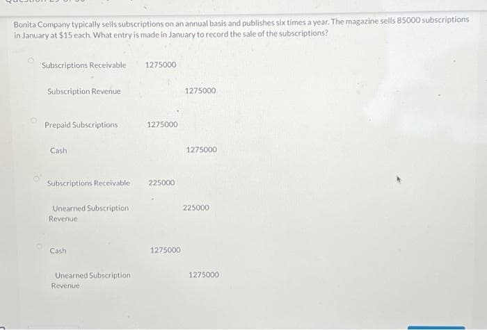Bonita Company typically sells subscriptions on an annual basis and publishes six times a year. The magazine sells 85000 subscriptions
in January at $15 each. What entry is made in January to record the sale of the subscriptions?
Subscriptions Receivable
Subscription Revenue
Prepaid Subscriptions
Cash
Subscriptions Receivable
Unearned Subscription
Revenue
Cash
Unearned Subscription
Revenue
1275000
1275000
225000
1275000
1275000
1275000
225000
1275000