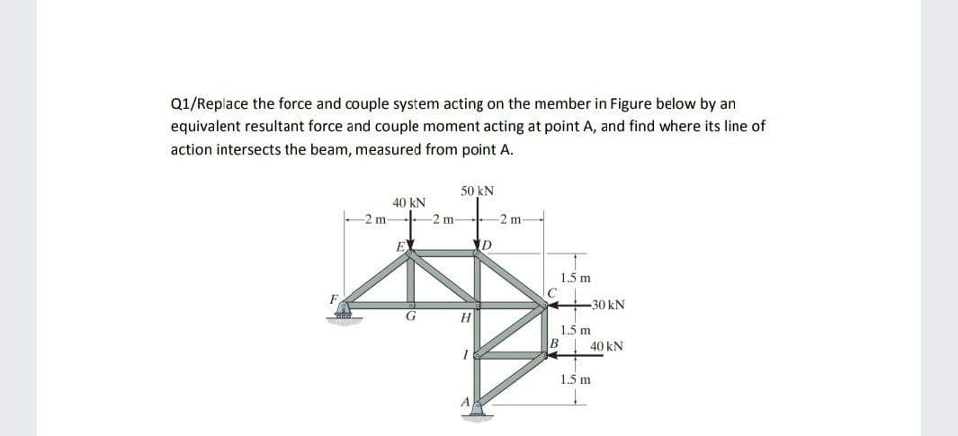 Q1/Replace the force and couple system acting on the member in Figure below by an
equivalent resultant force and couple moment acting at point A, and find where its line of
action intersects the beam, measured from point A.
-2 m-
40 kN
E
-2 m
50 kN
H
I
D
2 m-
C
1.5 m
1.5 m
B
30 kN
40 kN
1.5 m
1