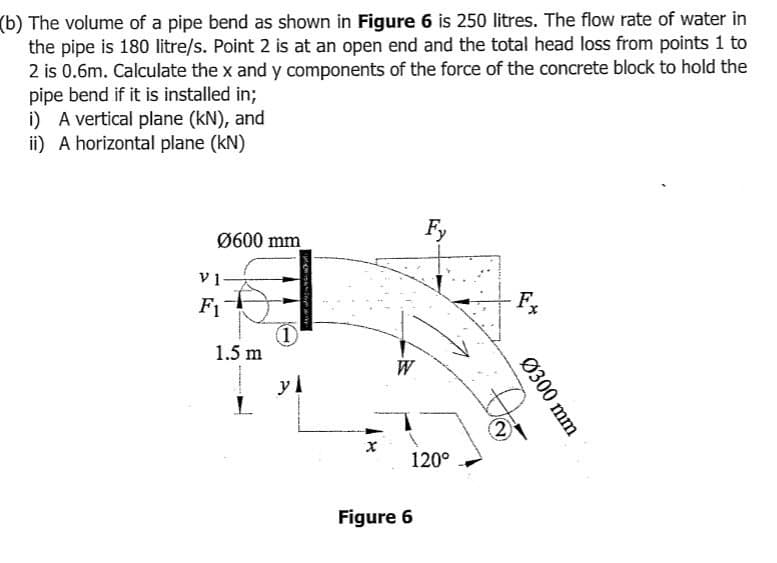 (b) The volume of a pipe bend as shown in Figure 6 is 250 litres. The flow rate of water in
the pipe is 180 litre/s. Point 2 is at an open end and the total head loss from points 1 to
2 is 0.6m. Calculate the x and y components of the force of the concrete block to hold the
pipe bend if it is installed in;
i) A vertical plane (kN), and
ii) A horizontal plane (kN)
Fy
Ø600 mm
V1-
F1
Fx
1)
1.5 m
W
(2)
120°
Figure 6
Ø300 mm
