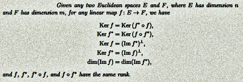 Given any two Euclidean spaces E and F, where E has dimension n
and F has dimension m, for any linear map f: E→ F, we have
Kerf Ker (fof),
=
Ker f* = Ker (foƒ*),
Ker f = (Im f*)¹,
Ker f* = (Im f)¹,
dim(Im f) = dim(Im ƒ*),
and f, f, fof, and fo f* have the same rank.