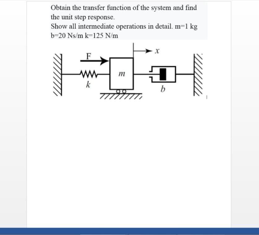 Obtain the transfer function of the system and find
the unit step response.
Show all intermediate operations in detail. m=1 kg
b=20 Ns/m k=125 N/m
ww
k
m
