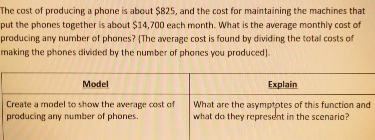 The cost of producing a phone is about $825, and the cost for maintaining the machines that
put the phones together is about $14,700 each month. What is the average monthly cost of
producing any number of phones? (The average cost is found by dividing the total costs of
making the phones divided by the number of phones you produced).
Model
Explain
Create a model to show the average cost of
What are the asymptotes of this function and
what do they represent in the scenario?
producing any number of phones.
