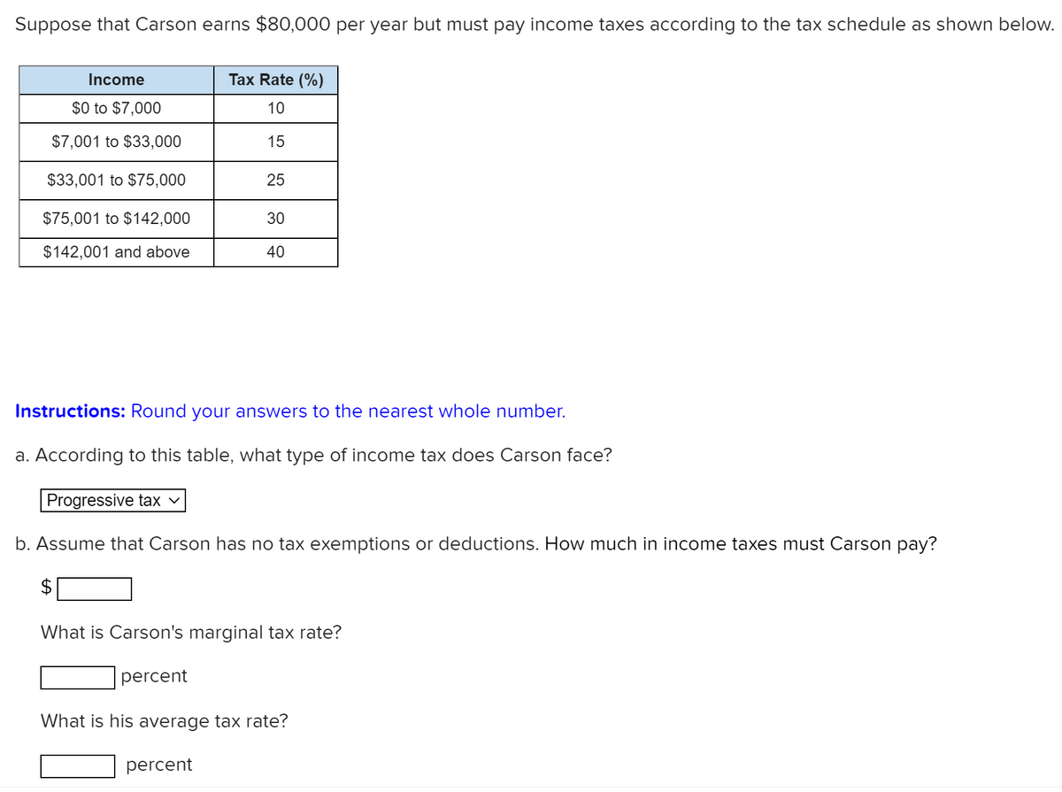 Suppose that Carson earns $80,000 per year but must pay income taxes according to the tax schedule as shown below.
Income
Tax Rate (%)
$0 to $7,000
10
$7,001 to $33,000
15
$33,001 to $75,000
25
$75,001 to $142,000
30
$142,001 and above
40
Instructions: Round your answers to the nearest whole number.
a. According to this table, what type of income tax does Carson face?
Progressive tax v
b. Assume that Carson has no tax exemptions or deductions. How much in income taxes must Carson pay?
2$
What is Carson's marginal tax rate?
percent
What is his average tax rate?
percent
