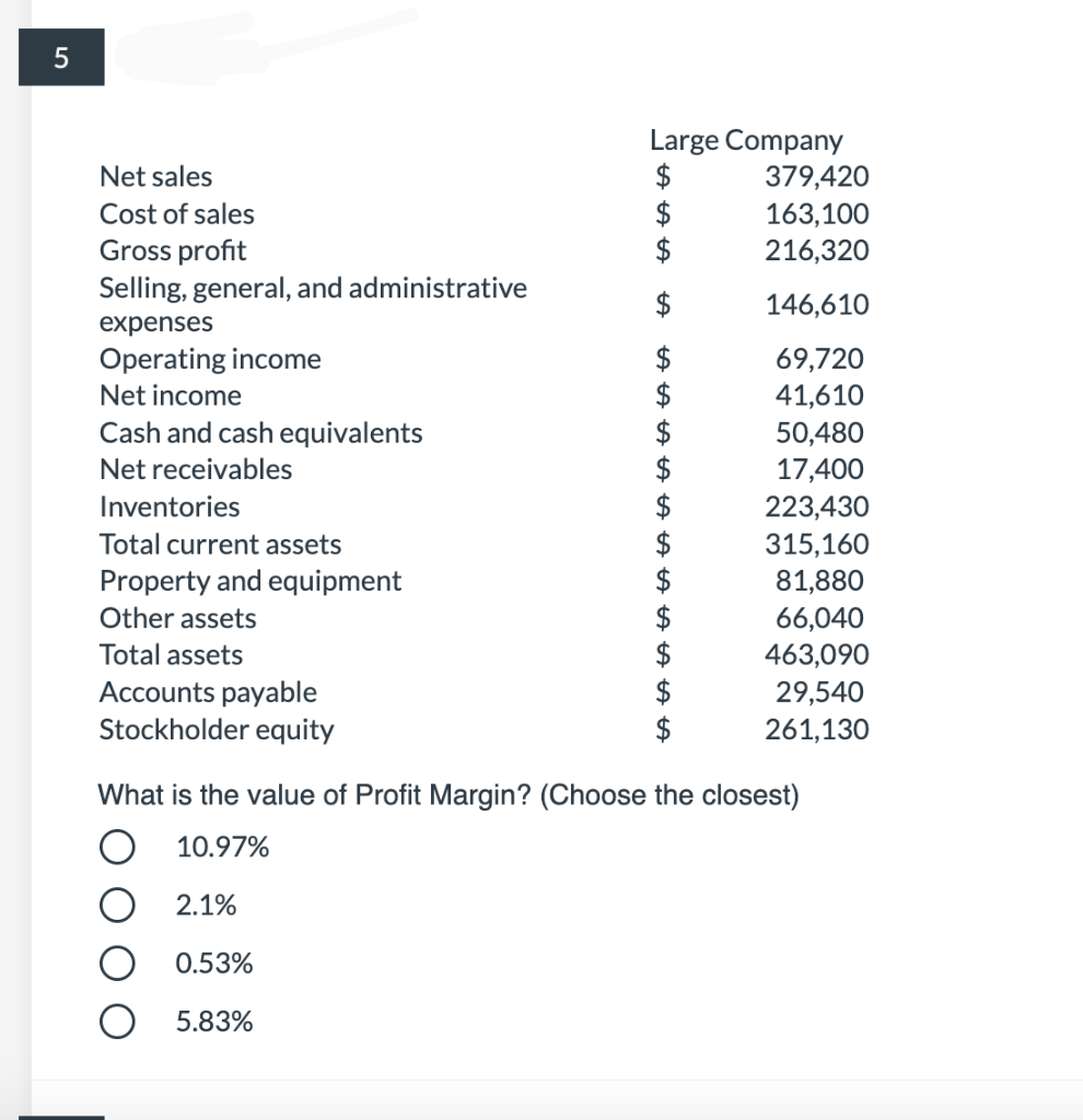 Large Company
$
$
$
Net sales
379,420
Cost of sales
163,100
216,320
Gross profit
Selling, general, and administrative
146,610
expenses
Operating income
69,720
41,610
Net income
Cash and cash equivalents
50,480
17,400
Net receivables
Inventories
$
223,430
315,160
81,880
66,040
463,090
Total current assets
Property and equipment
Other assets
Total assets
Accounts payable
Stockholder equity
$
$
29,540
261,130
What is the value of Profit Margin? (Choose the closest)
10.97%
2.1%
0.53%
5.83%
