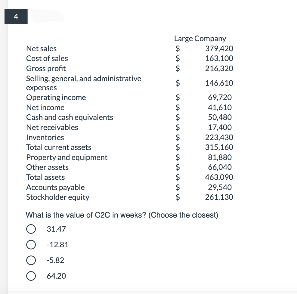 Large Company
$
Net sales
379,420
163,100
216,320
Cost of sales
Gross profit
Selling, general, and administrative
$
146,610
expenses
Operating income
$
69,720
Net income
41,610
50,480
Cash and cash equivalents
Net receivables
17,400
Inventories
223,430
315,160
Total current assets
Property and equipment
81,880
Other assets
66,040
Total assets
463,090
29,540
Accounts payable
Stockholder equity
261,130
What is the value of C2C in weeks? (Choose the closest)
31.47
-12.81
-5.82
64.20
4.
