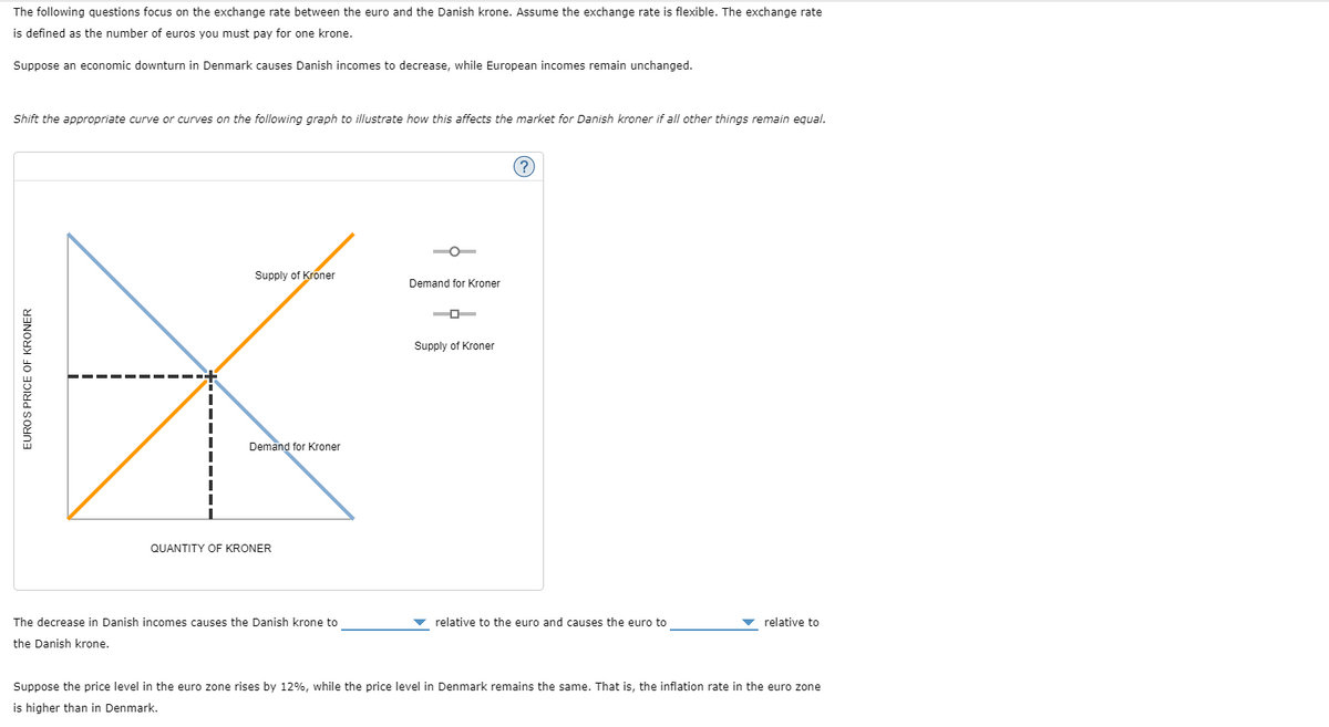 The following questions focus on the exchange rate between the euro and the Danish krone. Assume the exchange rate is flexible. The exchange rate
is defined as the number of euros you must pay for one krone.
Suppose an economic downturn in Denmark causes Danish incomes to decrease, while European incomes remain unchanged.
Shift the appropriate curve or curves on the following graph to illustrate how this affects the market for Danish kroner if all other things remain equal.
Supply of Kroner
Demand for Kroner
Supply of Kroner
Demand for Kroner
QUANTITY OF KRONER
The decrease in Danish incomes causes the Danish krone to
relative to the euro and causes the euro to
relative to
the Danish krone.
Suppose the price level in the euro zone rises by 12%, while the price level in Denmark remains the same. That is, the inflation rate in the euro zone
is higher than in Denmark.
EUROS PRICE OF KRONER
