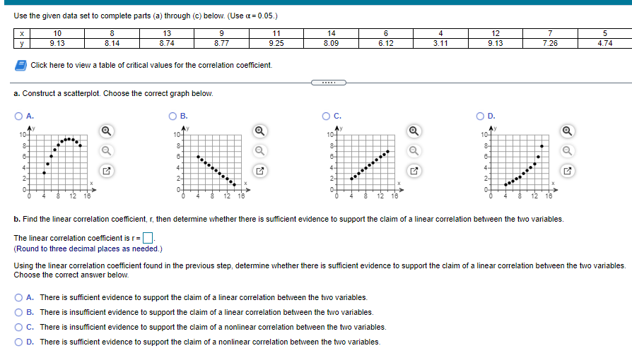 Use the given data set to complete parts (a) through (c) below. (Use a = 0.05.)
10
8
13
11
14
6
4
12
7
5
y
9.13
8.14
8.74
8.77
9.25
8.09
6.12
3.11
9.13
7.26
4.74
Click here to view a table of critical values for the correlation coefficient.
.....
a. Construct a scatterplot. Choose the correct graph below.
O A.
В.
D.
Ay
10-
Ay
10-
Ay
10-
8-
Ay
10-
Q
Q
8-
8-
8-
6-
6-
4-
4-
4-
4-
......
2-
2-
2-
2-
0-
0-
b. Find the linear correlation coefficient, r, then determine whether there is sufficient evidence to support the claim of a linear correlation between the two variables.
The linear correlation coefficient is r=D.
(Round to three decimal places as needed.)
Using the linear correlation coefficient found in the previous step, detemine whether there is sufficient evidence to support the claim of a linear correlation between the two variables.
Choose the correct answer below.
O A. There is sufficient evidence to support the claim of a linear correlation between the two variables.
B. There is insufficient evidence to support the claim of a linear correlation between the two variables.
C. There is insufficient evidence to support the claim of a nonlinear correlation between the two variables.
D. There is sufficient evidence to support the claim of a nonlinear correlation between the two variables.
