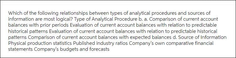 Which of the following relationships between types of analytical procedures and sources of
information are most logical? Type of Analytical Procedure b. a. Comparison of current account
balances with prior periods Evaluation of current account balances with relation to predictable
historical patterns Evaluation of current account balances with relation to predictable historical
patterns Comparison of current account balances with expected balances d. Source of Information
Physical production statistics Published industry ratios Company's own comparative financial
statements Company's budgets and forecasts