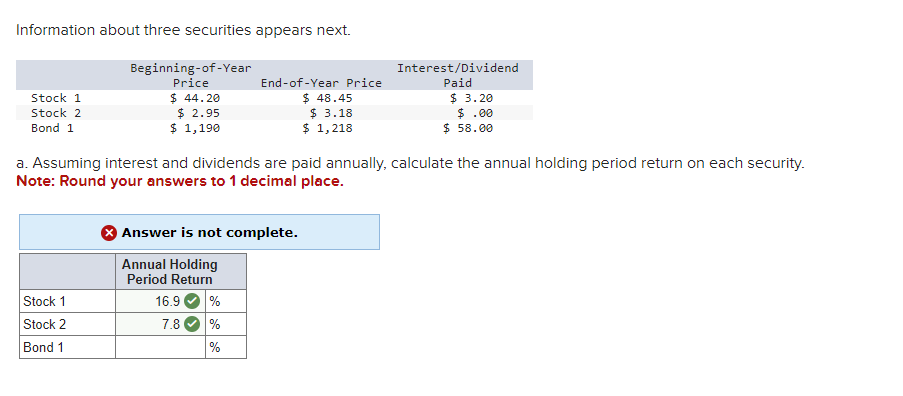 Information about three securities appears next.
Stock 1
Stock 2
Bond 1
Beginning-of-Year
Price
Stock 1
Stock 2
Bond 1
$ 44.20
$ 2.95
$ 1,190
End-of-Year Price
$ 48.45
$3.18
$ 1,218
a. Assuming interest and dividends are paid annually, calculate the annual holding period return on each security.
Note: Round your answers to 1 decimal place.
X Answer is not complete.
Annual Holding
Period Return
16.9 %
7.8
%
%
Interest/Dividend
Paid
$ 3.20
$.00
$ 58.00