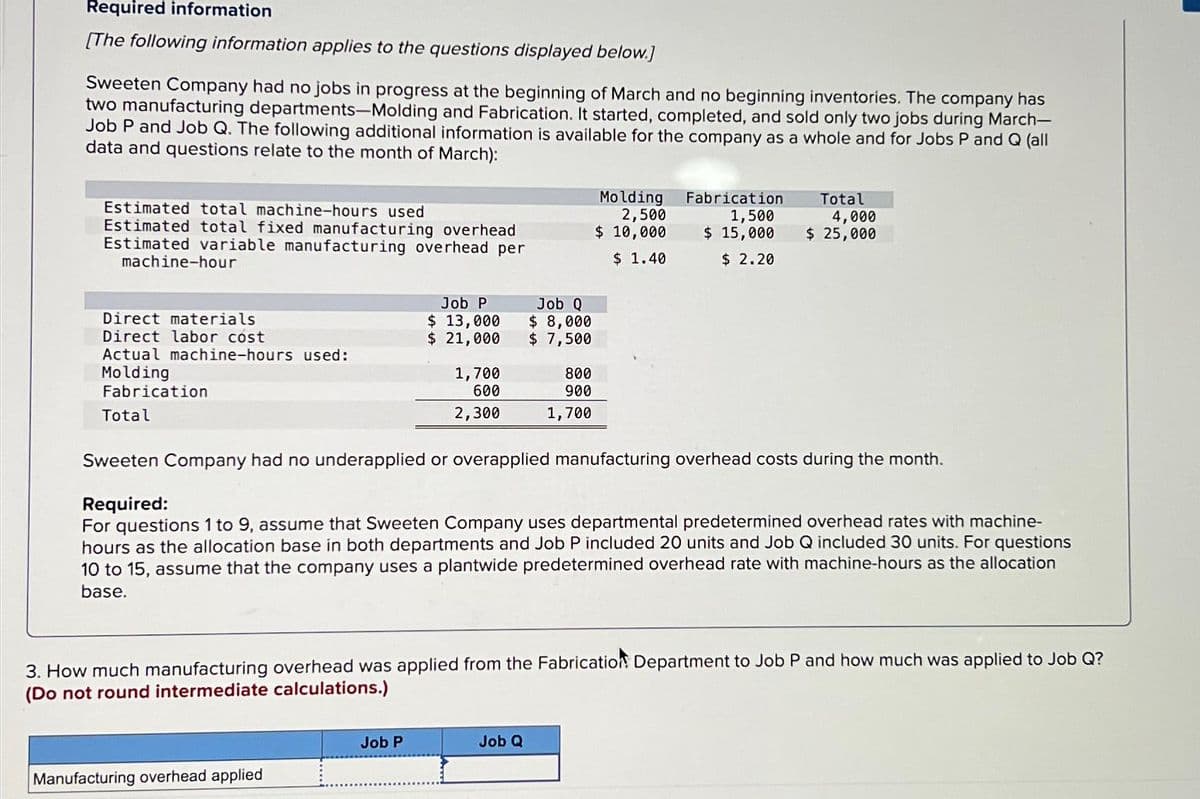 Required information
[The following information applies to the questions displayed below.]
Sweeten Company had no jobs in progress at the beginning of March and no beginning inventories. The company has
two manufacturing departments-Molding and Fabrication. It started, completed, and sold only two jobs during March-
Job P and Job Q. The following additional information is available for the company as a whole and for Jobs P and Q (all
data and questions relate to the month of March):
Estimated total machine-hours used
Estimated total fixed manufacturing overhead
Estimated variable manufacturing overhead per
machine-hour
Direct materials
Direct labor cost
Actual machine-hours used:
Molding
Fabrication
Total
Job P
$ 13,000
$ 21,000
Manufacturing overhead applied
1,700
600
2,300
Job P
Job Q
$ 8,000
$ 7,500
800
900
1,700
Job Q
Molding
2,500
$ 10,000
$ 1.40
Sweeten Company had no underapplied or overapplied manufacturing overhead costs during the month.
Required:
For questions 1 to 9, assume that Sweeten Company uses departmental predetermined overhead rates with machine-
hours as the allocation base in both departments and Job P included 20 units and Job Q included 30 units. For questions
10 to 15, assume that the company uses a plantwide predetermined overhead rate with machine-hours as the allocation
base.
Fabrication
1,500
$ 15,000
$ 2.20
3. How much manufacturing overhead was applied from the Fabrication Department to Job P and how much was applied to Job Q?
(Do not round intermediate calculations.)
Total
4,000
$ 25,000