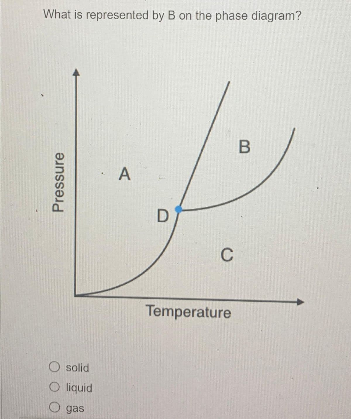 What is represented by B on the phase diagram?
Pressure
solid
liquid
gas
A
D
C
Temperature
B