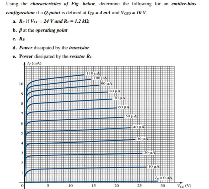 Using the characteristics of Fig. below, determine the following for an emitter-bias
configuration if a Q-point is defined at Ico = 4 mA and VCEQ = 10 V.
a. Rc if Vcc = 24 V and RE= 1.2 kO
b. Bat the operating point
с. Rв
d. Power dissipated by the transistor
e. Power dissipated by the resistor Rc
Ic (mA)
110 µA
100 HA
10
90 HA
80 H
9.
70 HA
60 HA
50 μΑ.
6.
40 HA
30 HA
3
20 μ
10 HA
10
15
20
25
30
VCE (V)
