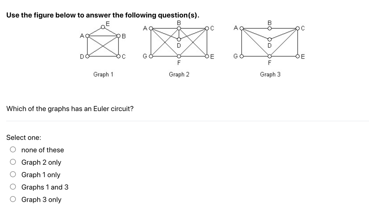 Use the figure below to answer the following question(s).
E
B
B
A
B
AM
OE
E
F
F
Graph 1
Graph 2
Graph 3
Which of the graphs has an Euler circuit?
Select one:
none of these
Graph only
Graph 1 only
Graphs 1 and 3
Graph 3 only