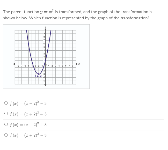 The parent function y = x² is transformed, and the graph of the transformation is
shown below. Which function is represented by the graph of the transformation?
-8-7 -6 -5 -4 -3 -2 -1
(-2,-3)
9
8
7
6
5
4
3
2
1
-2
-3
-4
-5
0 1 2 3 4 5 6 7 8
Of(x) = (x - 2)² - 3
Of(x) = (x + 2)² +3
Of(x) = (x - 2)² +3
Of(x) = (x + 2)² - 3