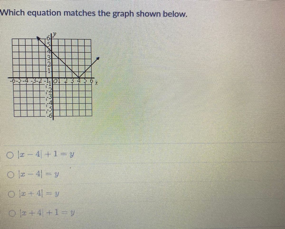 Which equation matches the graph shown below.
N
PNWD
2
I
LI
O2 4+1=y
h = v=aO
10+4 y
O+4+1=y
X