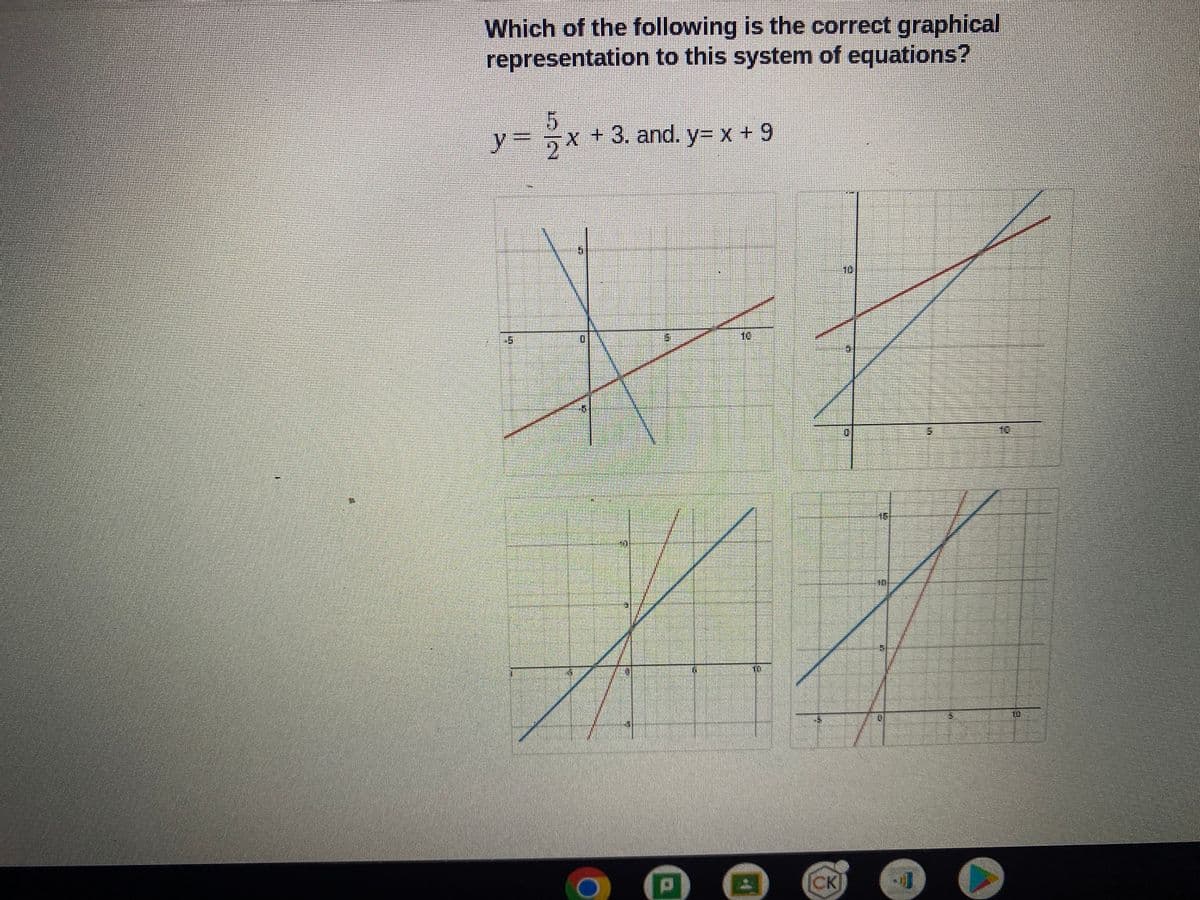 **Question:**  
Which of the following is the correct graphical representation of this system of equations?  

\[ y = \frac{5}{2}x + 3 \]  
\[ y = x + 9 \]

**Description of Graphs:**

1. **Top Left Graph:**
   - *Red Line:* Starts below the y-axis and rises with a gentle slope.
   - *Blue Line:* Starts above the y-axis and is steeper, crossing the red line in the first quadrant.
   
2. **Top Right Graph:**
   - *Red Line:* Starts on the y-axis and rises with a moderate slope.
   - *Blue Line:* Rises steeply, crossing the red line in the first quadrant.

3. **Bottom Left Graph:**
   - *Red Line:* Begins below the y-axis, with a gradual upward slope.
   - *Blue Line:* Steeper, starting below and crossing the red line in the first quadrant.

4. **Bottom Right Graph:**
   - *Red Line:* Starts well below the y-axis with a moderate slope.
   - *Blue Line:* Steep rise, starting from the y-axis and crossing in the second quadrant.

**Instructions:**  
Determine which graph correctly represents the intersection and slopes as described by the given equations. Consider the intercepts and angles of intersection in your analysis.