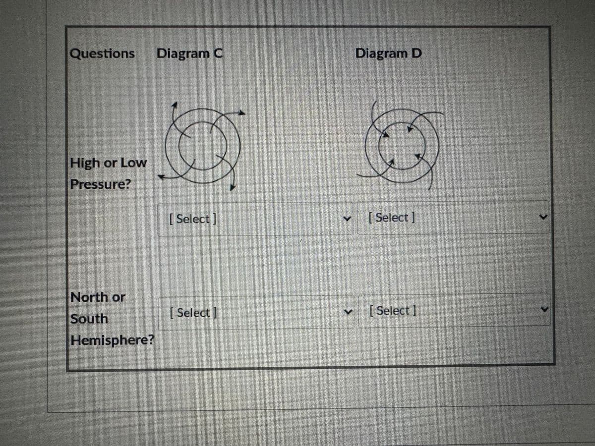 Questions Diagram C
High or Low
Pressure?
North or
South
Hemisphere?
D
[Select]
[Select]
✔
Diagram D
[Select]
[Select]