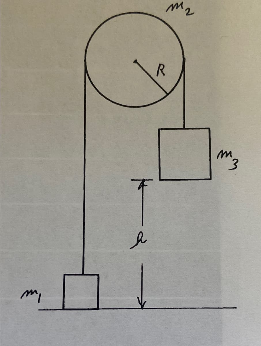 This diagram depicts a classical physics problem involving three masses (\(m_1\), \(m_2\), and \(m_3\)), a pulley of radius \(R\), and a falling distance \(l\). Below is an explanation and transcription of the diagram suitable for an educational website:

### Description

In the diagram, a system comprising three masses (\(m_1\), \(m_2\), and \(m_3\)) is depicted. The masses are connected by a rope over a pulley.

### Detailed Explanation

1. **Mass \(m_1\)**: This mass (\(m_1\)) lies on a horizontal surface.
   
2. **Mass \(m_2\)**: This is the mass attached to the rope which passes over a pulley. The pulley has a radius \(R\).

3. **Mass \(m_3\)**: This mass (\(m_3\)) is suspended in the air and can move vertically.

The system is typically used to study the principles of mechanics, including forces and motion when different masses are connected over a pulley.

1. **Pulley and Radius \(R\)**: 
   - The pulley is depicted as a circle with a connecting radius \(R\). This radius is crucial for calculating the torque and moment of inertia involving the pulley system.

2. **Vertical Movement and Distance \(l\)**:
   - \(l\) is the vertical distance traveled by the mass \(m_3\). This distance is measured from a reference point.

### Transcription of Labels

- \(R\): Radius of the pulley.
- \(m_1\): Mass 1 placed on the ground level.
- \(m_2\): Mass 2 which is on the pulley.
- \(m_3\): Mass 3 which hangs vertically.
- \(l\): Vertical distance.

This setup illustrates the interplay of gravitational forces, tension in the rope, and rotational motion in a pulley system. Calculations often involve Newton's Second Law, equations of motion, and energy conservation principles to analyze the movement and forces within this system.