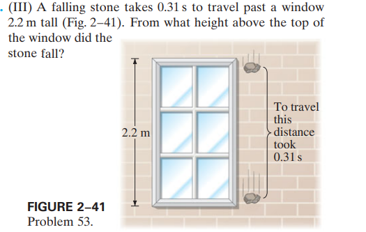 · (III) A falling stone takes 0.31 s to travel past a window
2.2 m tall (Fig. 2-41). From what height above the top of
the window did the
stone fall?
To travel
this
- distance
took
0.31s
2.2 m
FIGURE 2-41
Problem 53.
