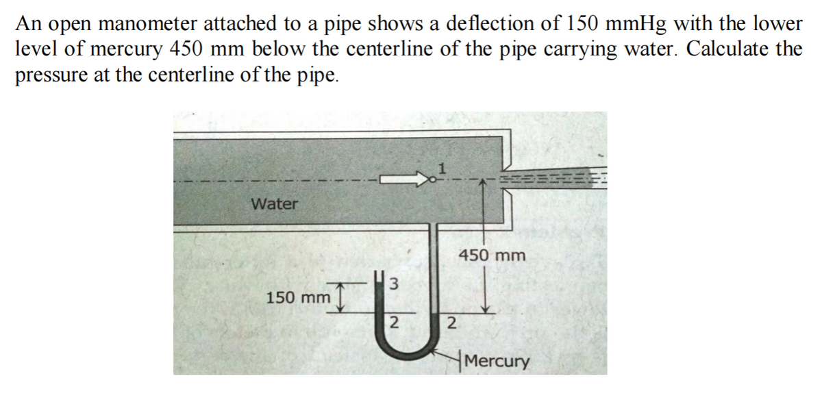 An open manometer attached to a pipe shows a deflection of 150 mmHg with the lower
level of mercury 450 mm below the centerline of the pipe carrying water. Calculate the
pressure at the centerline of the pipe.
Water
450 mm
150 mm
2
Mercury
