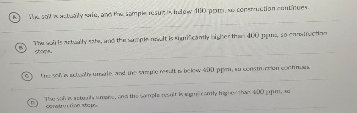 A
The soil is actually safe, and the sample result is below 400 ppm, so construction continues.
The soil is actually safe, and the sample result is significantly higher than 400 ppm, so construction
B
stops.
The soil is actually unsafe, and the sample result is below 400 ppm, so construction continues.
The soil is actually unsafe, and the sample result is significantly higher than 400 ppm, so
construction stops.
