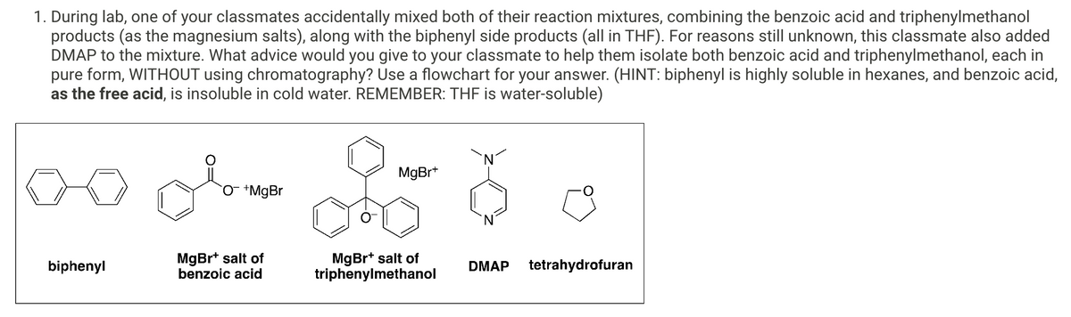 1. During lab, one of your classmates accidentally mixed both of their reaction mixtures, combining the benzoic acid and triphenylmethanol
products (as the magnesium salts), along with the biphenyl side products (all in THF). For reasons still unknown, this classmate also added
DMAP to the mixture. What advice would you give to your classmate to help them isolate both benzoic acid and triphenylmethanol, each in
pure form, WITHOUT using chromatography? Use a flowchart for your answer. (HINT: biphenyl is highly soluble in hexanes, and benzoic acid,
as the free acid, is insoluble in cold water. REMEMBER: THF is water-soluble)
о
N
MgBr+
O¯ +MgBr
Ο
N
biphenyl
MgBr* salt of
benzoic acid
MgBr+ salt of
triphenylmethanol
DMAP
tetrahydrofuran