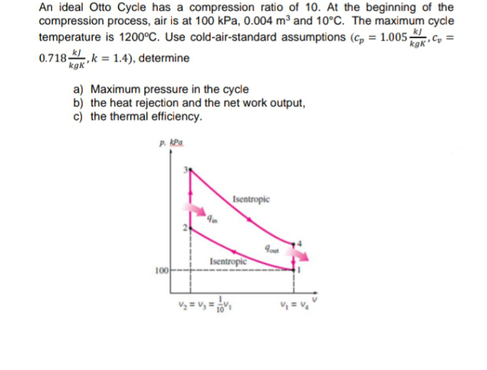 An ideal Otto Cycle has a compression ratio of 10. At the beginning of the
compression process, air is at 100 kPa, 0.004 m³ and 10°C. The maximum cycle
temperature is 1200°C. Use cold-air-standard assumptions (c, = 1.005–, c, =
0.718-.k = 1.4), determine
kgk'
kgK'
a) Maximum pressure in the cycle
b) the heat rejection and the net work output,
c) the thermal efficiency.
P. kPa
Isentropic
Isentropic
100
