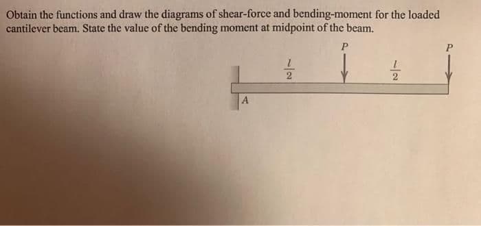 Obtain the functions and draw the diagrams of shear-force and bending-moment for the loaded
cantilever beam. State the value of the bending moment at midpoint of the beam.
2
A
