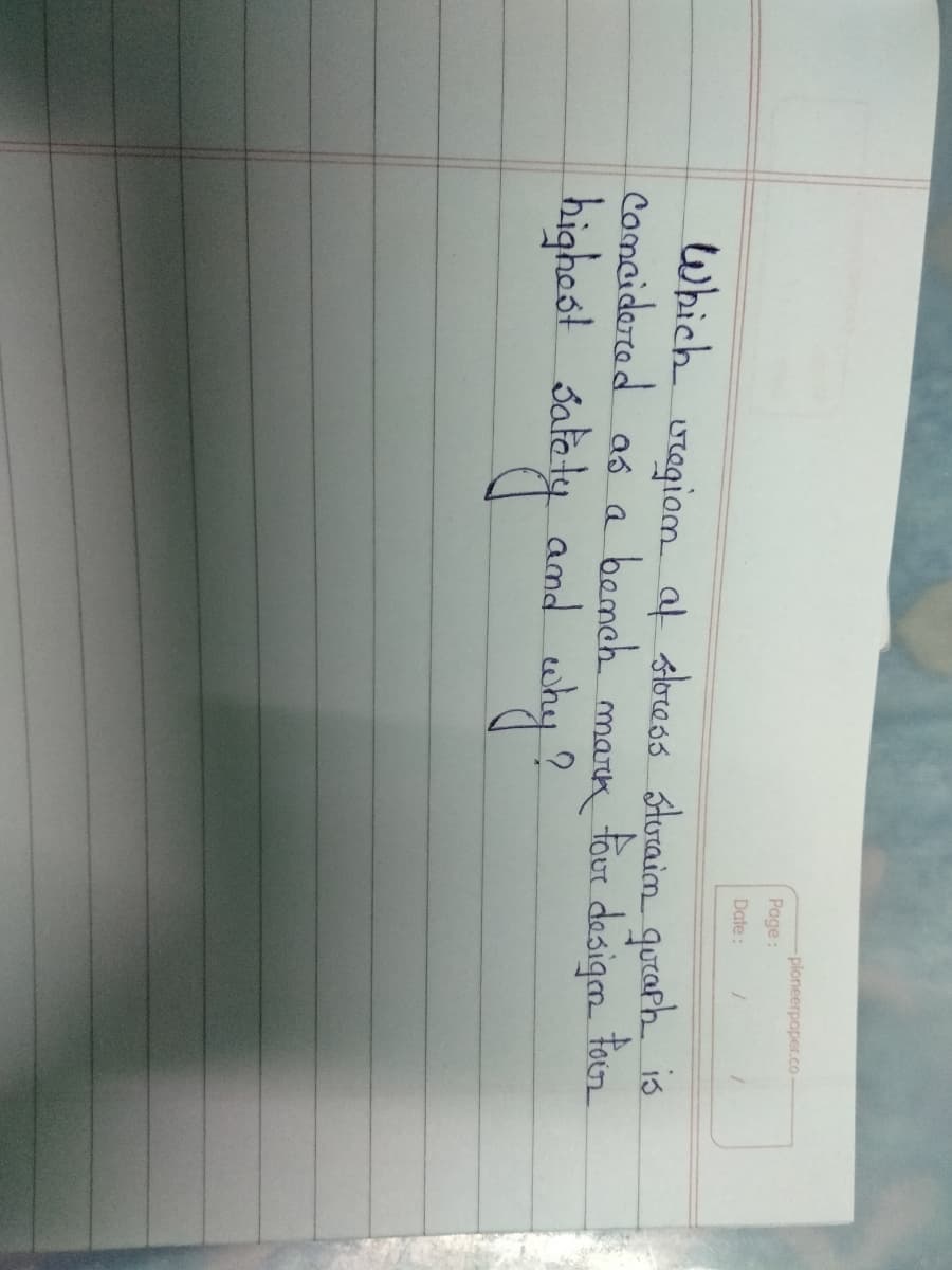 ety and
Page:
Date:
sately
-pioneerpaper.co
Which region of storess storain guraph is
concidered as a bench mark
four design four
highest
why?
1
