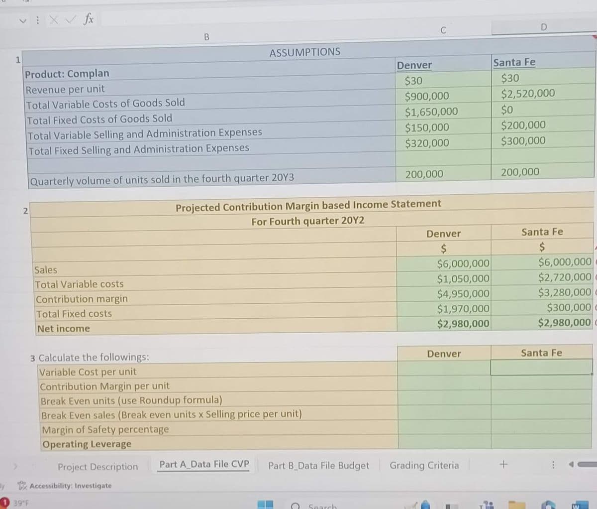 VXVfx
C
D
B
ASSUMPTIONS
1
Product: Complan
Denver
Santa Fe
$30
$30
Revenue per unit
Total Variable Costs of Goods Sold
$900,000
$2,520,000
Total Fixed Costs of Goods Sold
$1,650,000
$0
2
Total Variable Selling and Administration Expenses
Total Fixed Selling and Administration Expenses
Quarterly volume of units sold in the fourth quarter 20Y3
Projected Contribution Margin based Income Statement
For Fourth quarter 2012
$150,000
$200,000
$320,000
$300,000
200,000
200,000
39°F
Sales
Total Variable costs
Contribution margin
Total Fixed costs
Net income
3 Calculate the followings:
Variable Cost per unit
Contribution Margin per unit
Break Even units (use Roundup formula)
Break Even sales (Break even units x Selling price per unit)
Margin of Safety percentage
Operating Leverage
Denver
$
Santa Fe
$
$6,000,000
$6,000,000
$1,050,000
$2,720,000
$4,950,000
$3,280,000
$1,970,000
$300,000
$2,980,000
$2,980,000
Denver
Santa Fe
Project Description
Part A Data File CVP
Part B Data File Budget
Grading Criteria
Accessibility: Investigate
Search