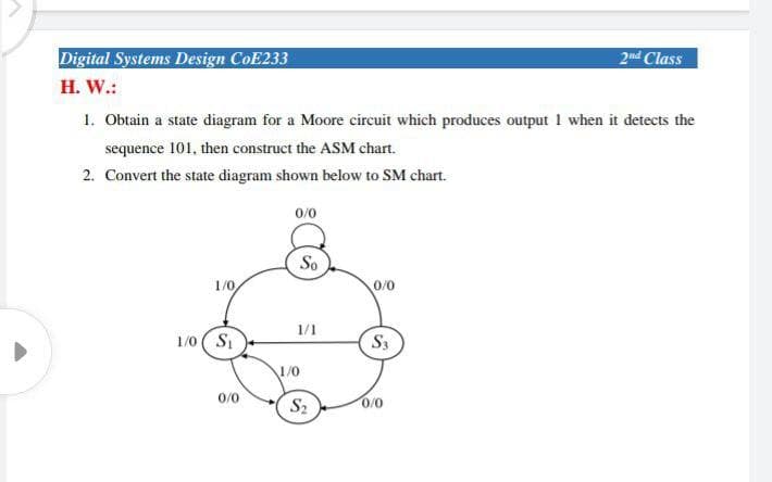 Digital Systems Design CoE233
Н. W.:
2nd Class
1. Obtain a state diagram for a Moore circuit which produces output 1 when it detects the
sequence 101, then construct the ASM chart.
2. Convert the state diagram shown below to SM chart.
0/0
So
1/0,
0/0
1/1
1/0
S3
1/0
0/0
S2
0/0
