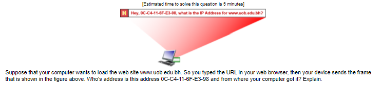 [Estimated time to solve this question is 5 minutes]
H Hey, OC-C4-11-6F-E3-88, what is the IP Address for www.uob.edu.bh?
Suppose that your computer wants to load the web site www.uob.edu.bh. So you typed the URL in your web browser, then your device sends the frame
that is shown in the figure above. Who's address is this address OC-C4-11-6F-E3-98 and from where your computer got it? Explain.
